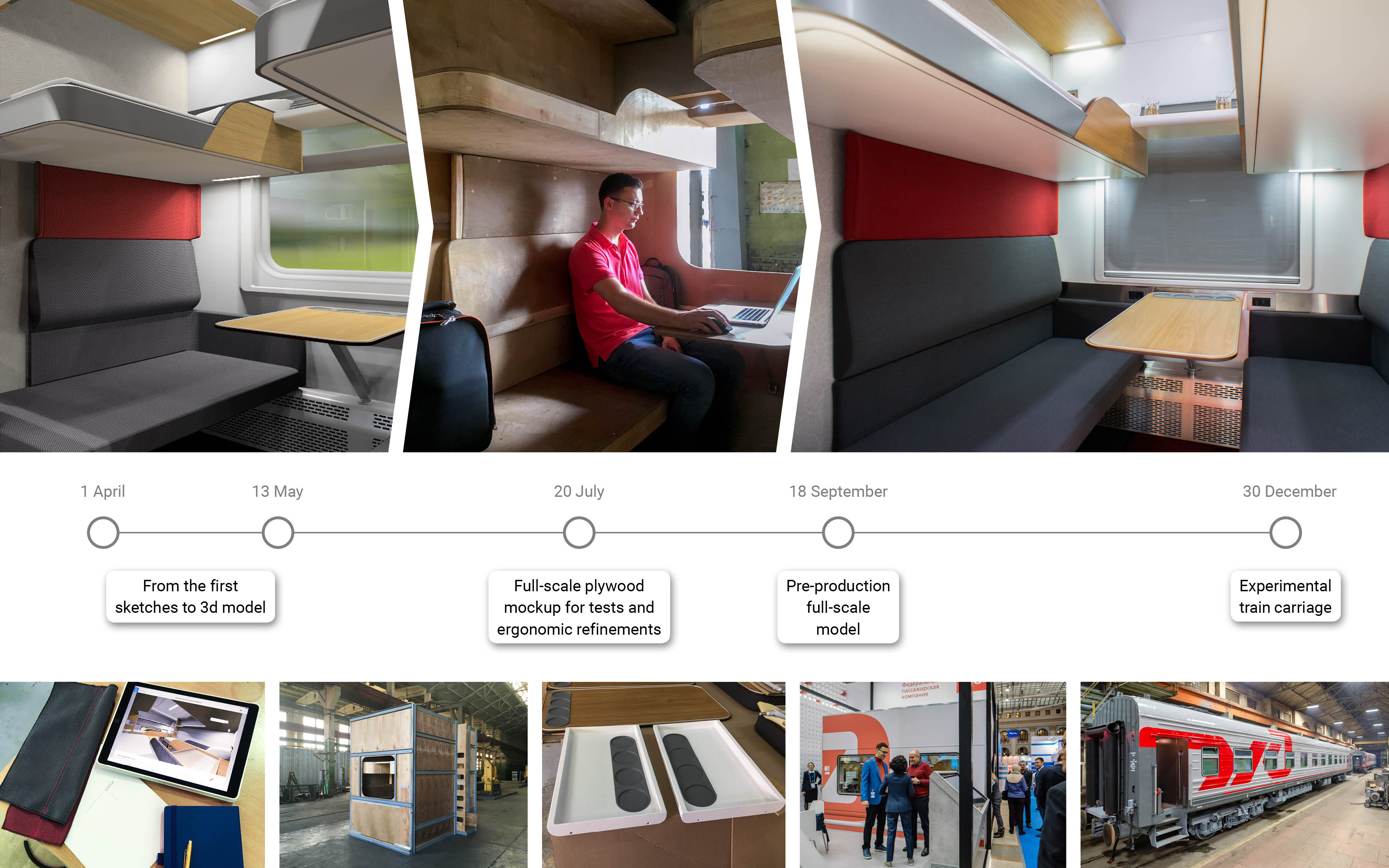 Second-class night train