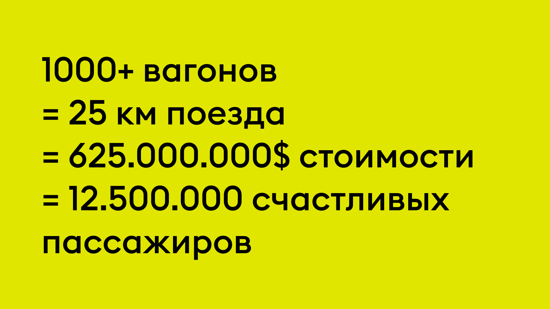 Факты и цифры Студии Иппиарт